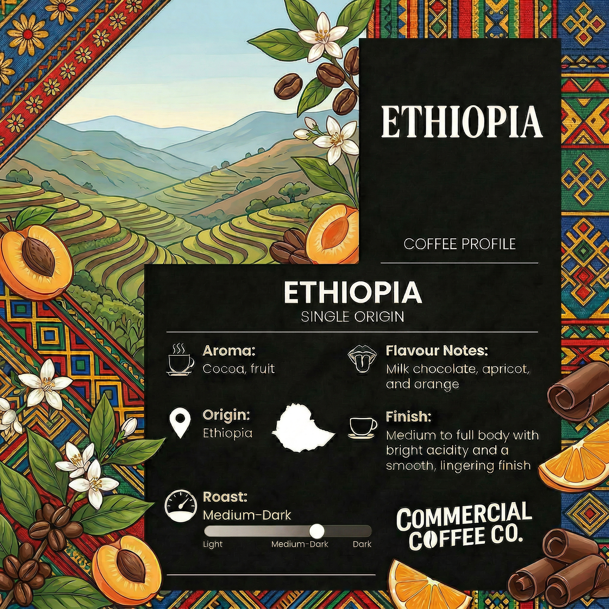 Ethiopia